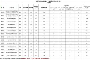 东契奇：我赛前就说每个人都要准备好 这场比赛信任因素至关重要