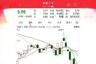 开云app最新官方入口官网下载截图4